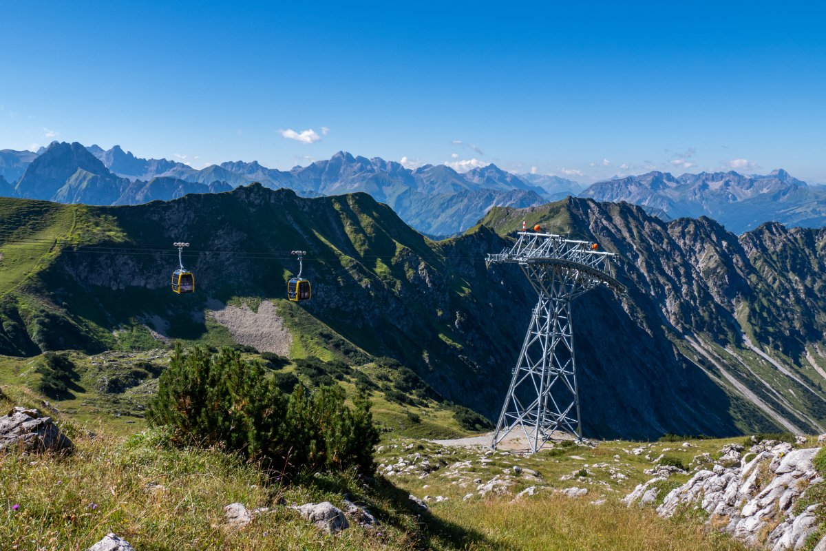 Panorama am Höfatsblick
