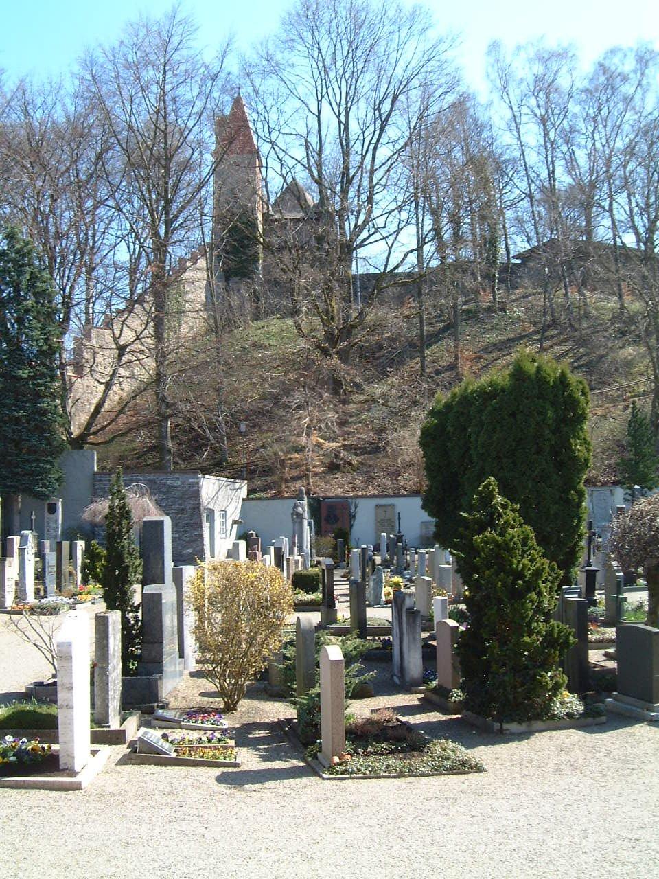 Friedhofsgeschichte Thema 1 Friedhofsgeschichte Thema 1